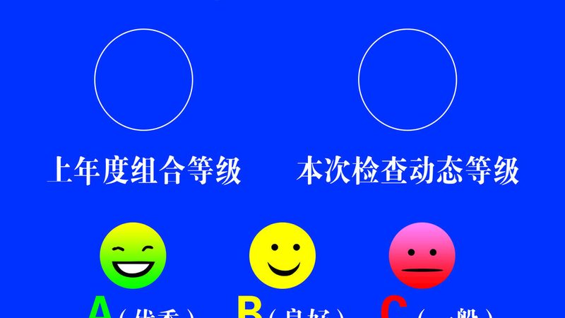 糖果包装机操作规范标准解析