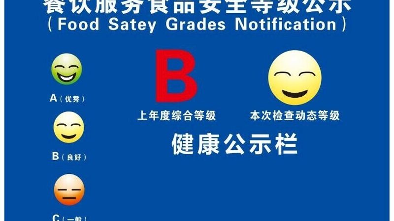 粮油过期处理，价格如何计算？**